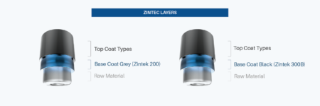 Zintec Layers
